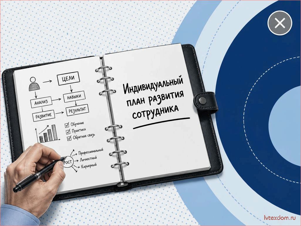 Индивидуальный план развития сотрудника: как создавать и оценивать эффективность